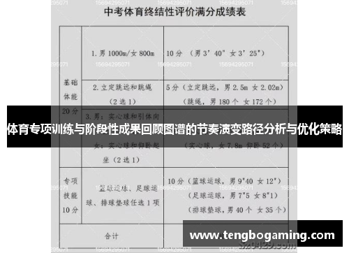 体育专项训练与阶段性成果回顾图谱的节奏演变路径分析与优化策略