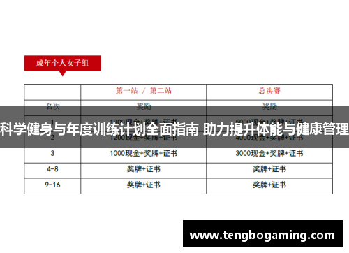 科学健身与年度训练计划全面指南 助力提升体能与健康管理