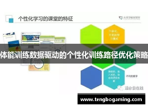 体能训练数据驱动的个性化训练路径优化策略