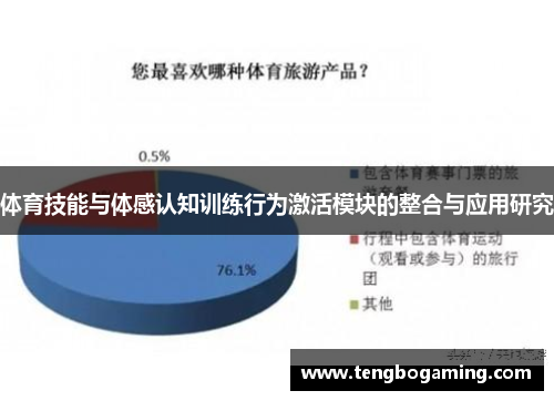 体育技能与体感认知训练行为激活模块的整合与应用研究