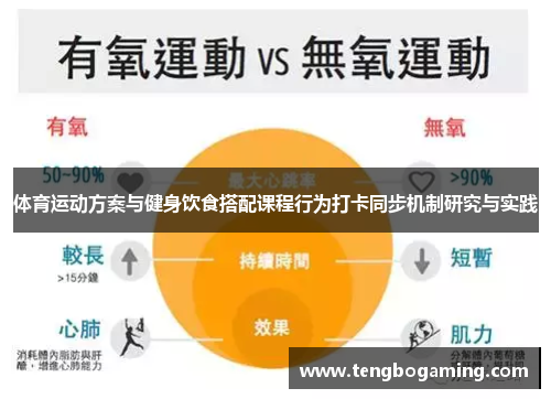 体育运动方案与健身饮食搭配课程行为打卡同步机制研究与实践